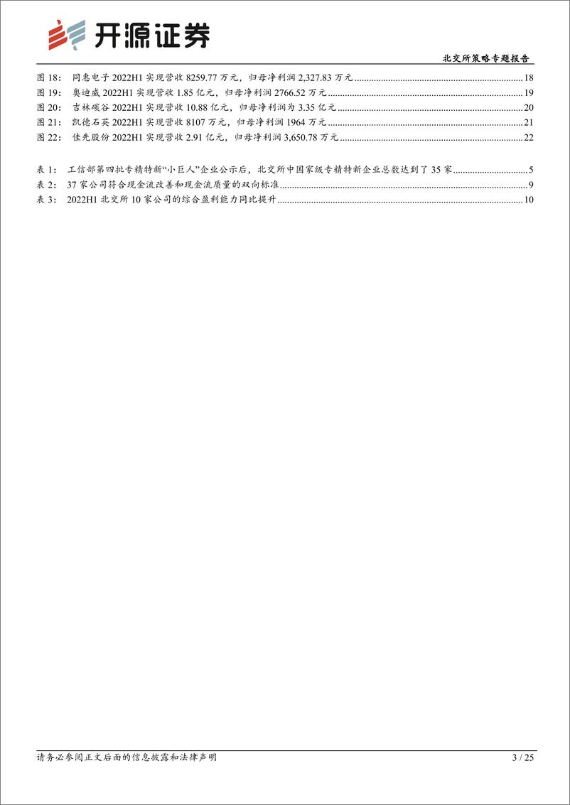 《北交所策略专题报告：沙里淘金，能源材料、智能制造产业链公司表现较好-20220901-开源证券-25页》 - 第4页预览图