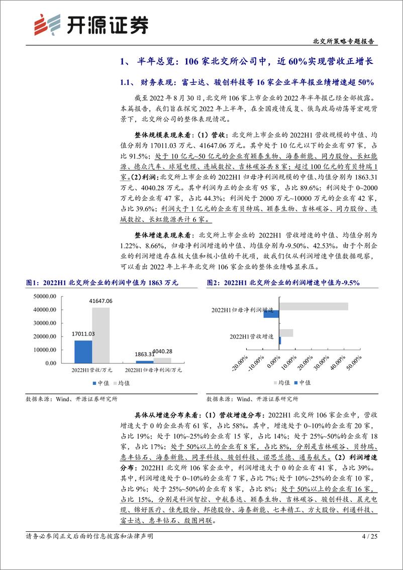 《北交所策略专题报告：沙里淘金，能源材料、智能制造产业链公司表现较好-20220901-开源证券-25页》 - 第5页预览图