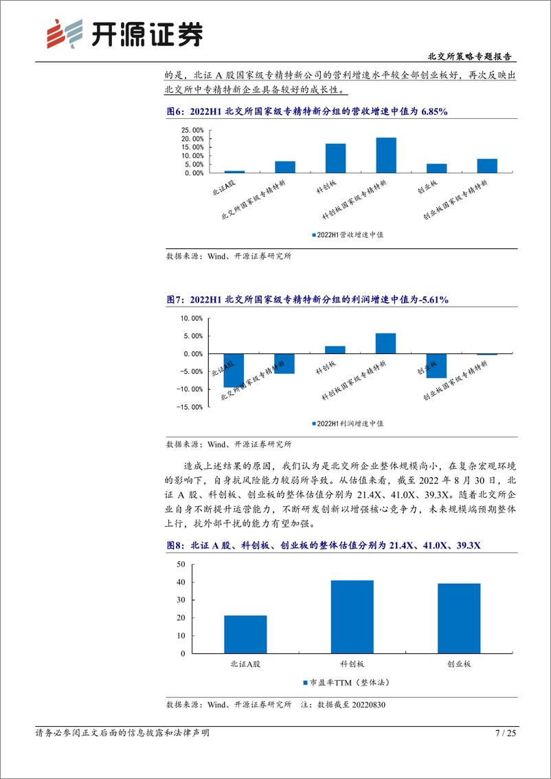 《北交所策略专题报告：沙里淘金，能源材料、智能制造产业链公司表现较好-20220901-开源证券-25页》 - 第8页预览图