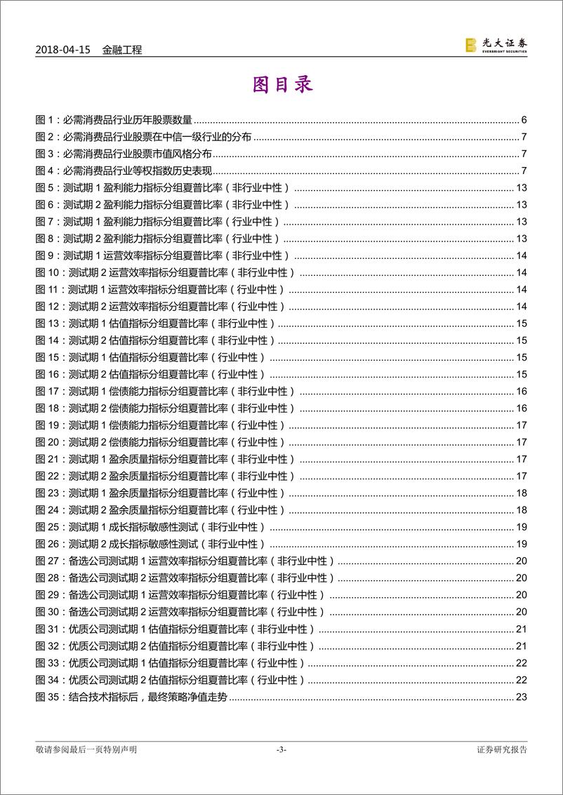 《光大证2018041金融工程行业基本面选股系列报告之一：必需消费品，毛利、周转双轮驱动》 - 第3页预览图