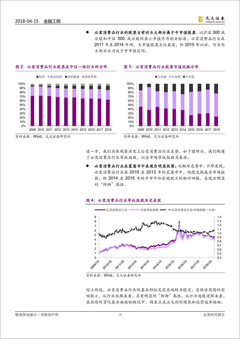 《光大证2018041金融工程行业基本面选股系列报告之一：必需消费品，毛利、周转双轮驱动》 - 第7页预览图