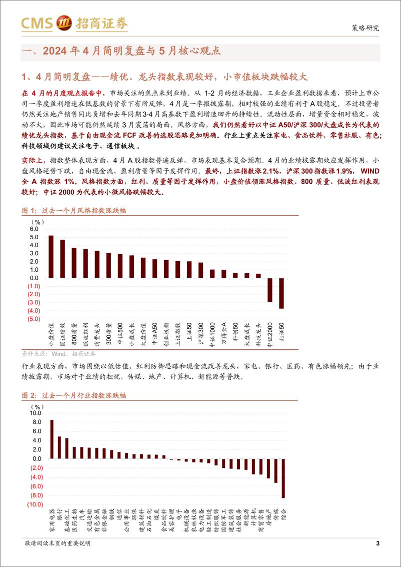 《A股2024年5月观点及配置建议：乘势而上，再上台阶-240505-招商证券-105页》 - 第3页预览图