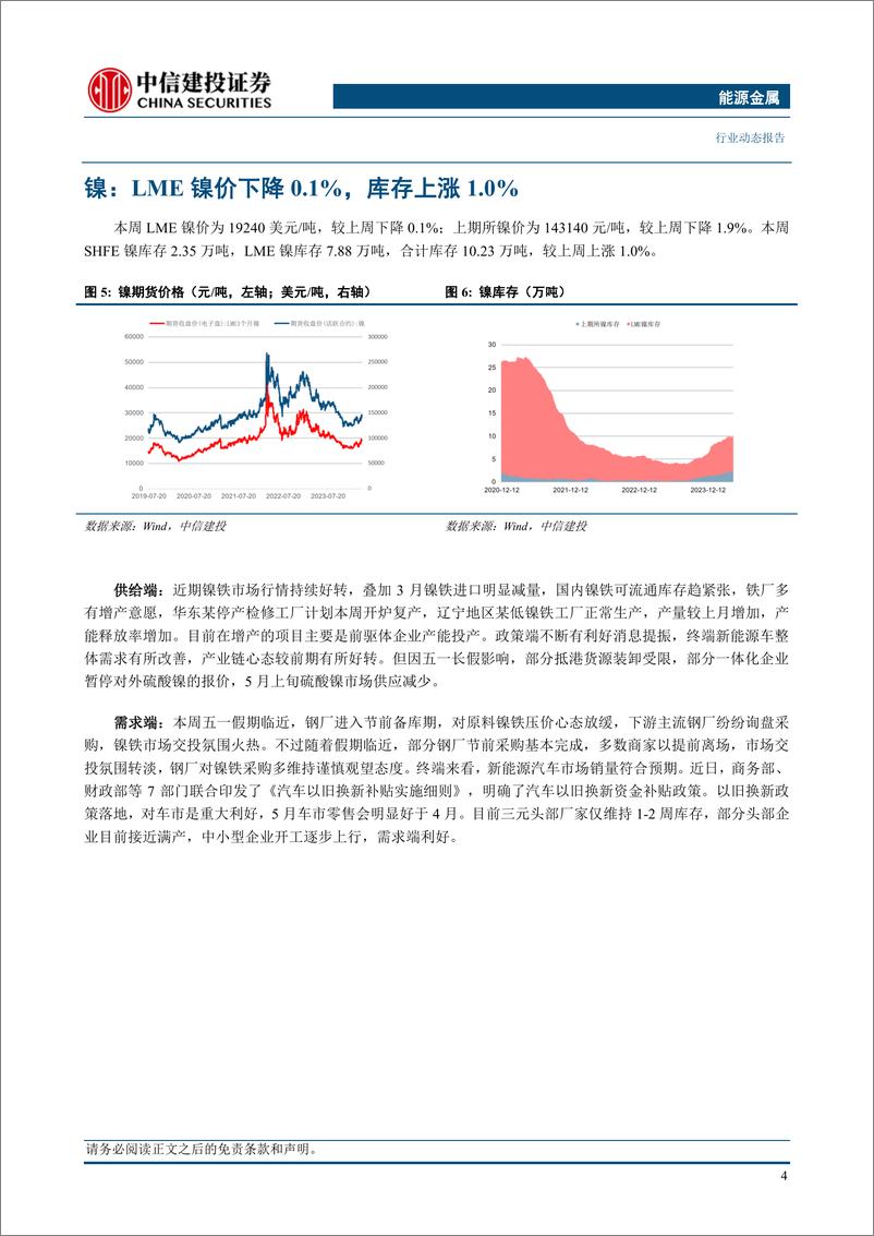 《能源金属行业：海外镍供给强扰动，镍价大涨关注板块行情-240519-中信建投-12页》 - 第6页预览图