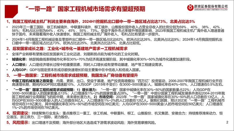 《浙商证券-系列报告一__一带一路_国家工程机械增长潜力分析_工程机械_一带一路_需求有望超预期》 - 第2页预览图