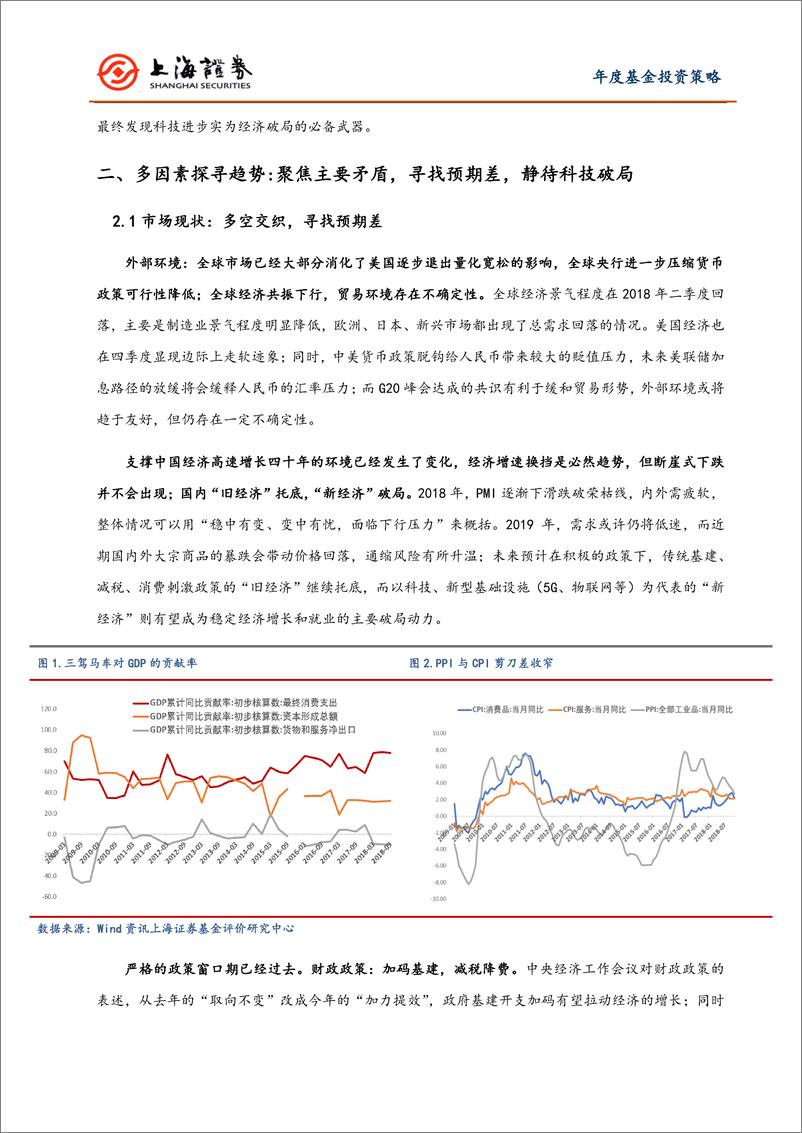 《2019年度基金投资策略：往者尤可鉴，来者同可追；结构为王，寻找A股点金石-20190107-上海证券-13页》 - 第5页预览图