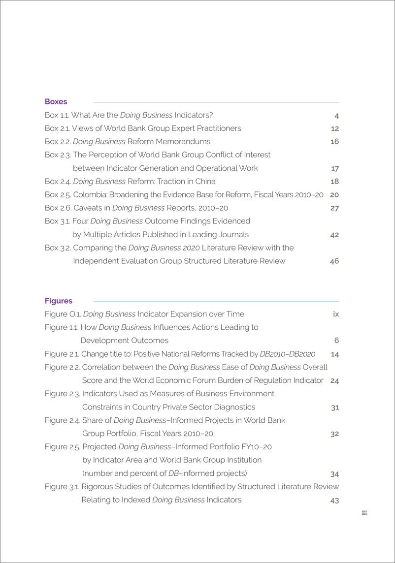 《世界银行-2010-20财年营商指标使用的发展有效性——独立评估（英）-2022.3-319页》 - 第6页预览图