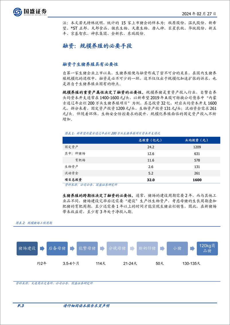 《养殖行业生猪问答系列二：如何看待融资的影响？-20240227-国盛证券-11页》 - 第3页预览图