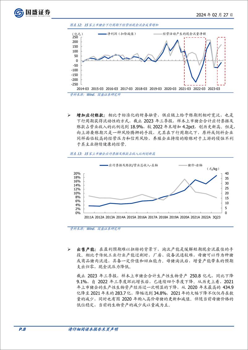 《养殖行业生猪问答系列二：如何看待融资的影响？-20240227-国盛证券-11页》 - 第8页预览图