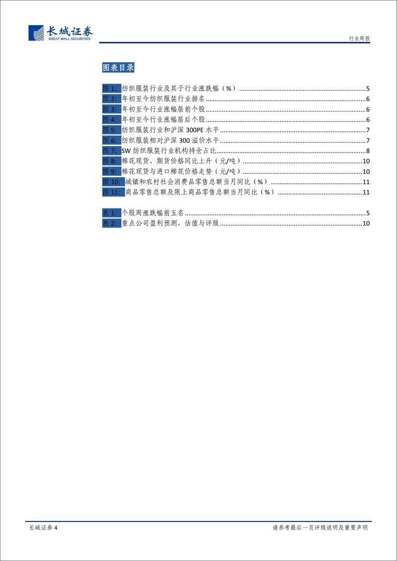 《纺织服装行业10月第五周周报：受疫情影响纺服Q3业绩承压，美妆医美呈现较强韧性》 - 第4页预览图