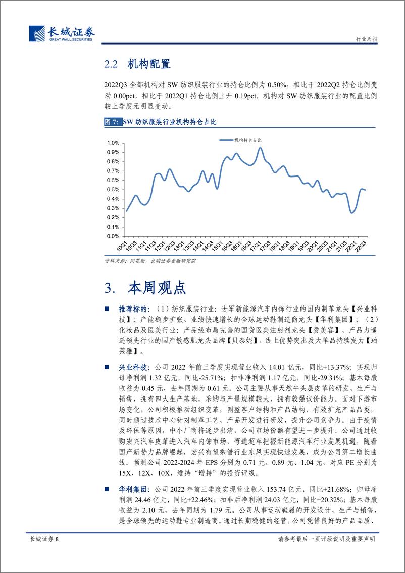 《纺织服装行业10月第五周周报：受疫情影响纺服Q3业绩承压，美妆医美呈现较强韧性》 - 第8页预览图