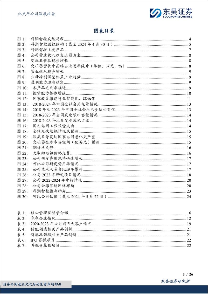 《深耕二十载练内功，需求放量乘风起-20240524-东吴证券-26页》 - 第3页预览图