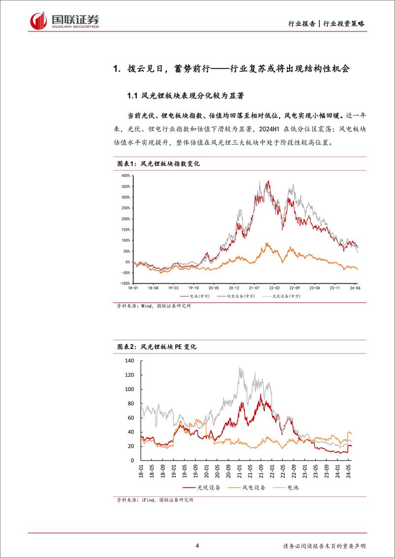 《国联证券-风光锂2024年度中期投资策略：拨云见日，蓄势前行》 - 第4页预览图