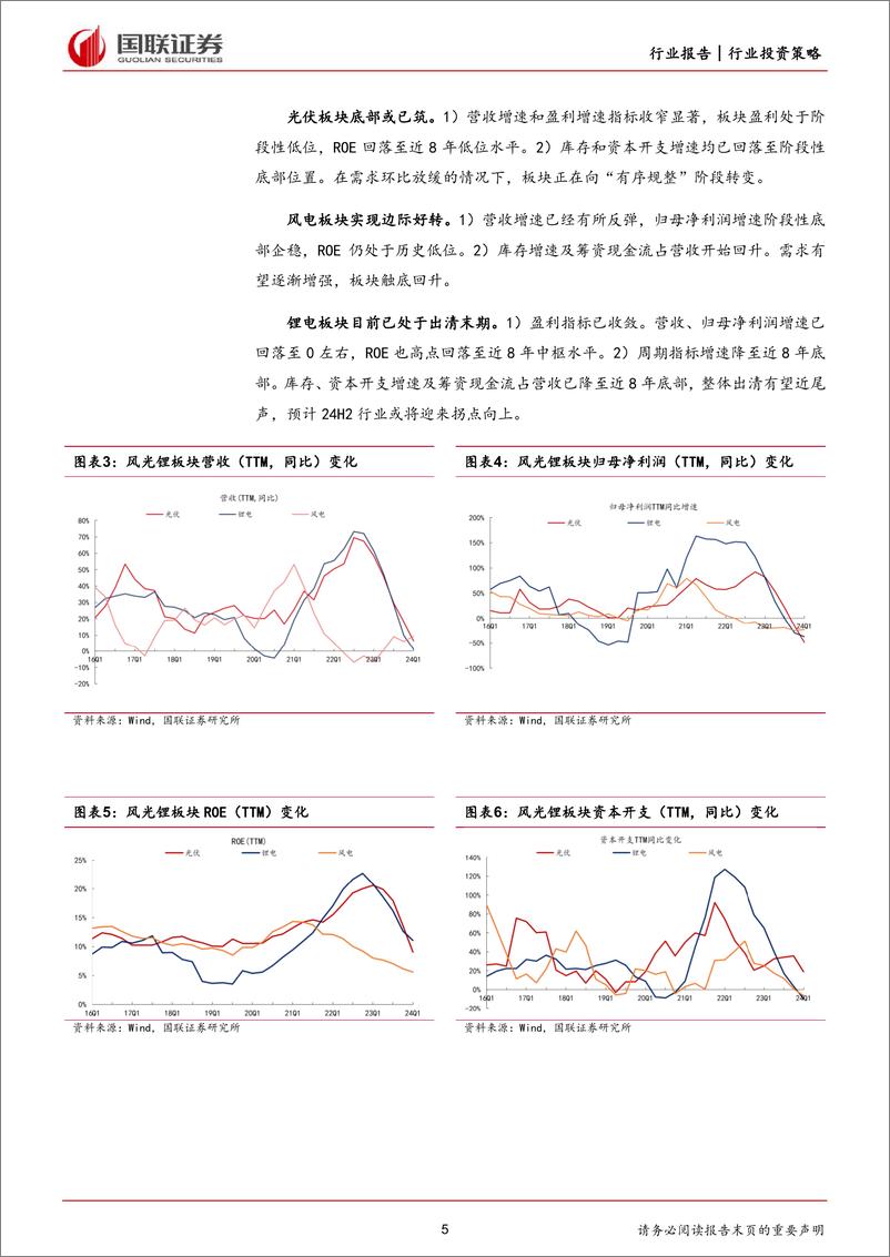 《国联证券-风光锂2024年度中期投资策略：拨云见日，蓄势前行》 - 第5页预览图