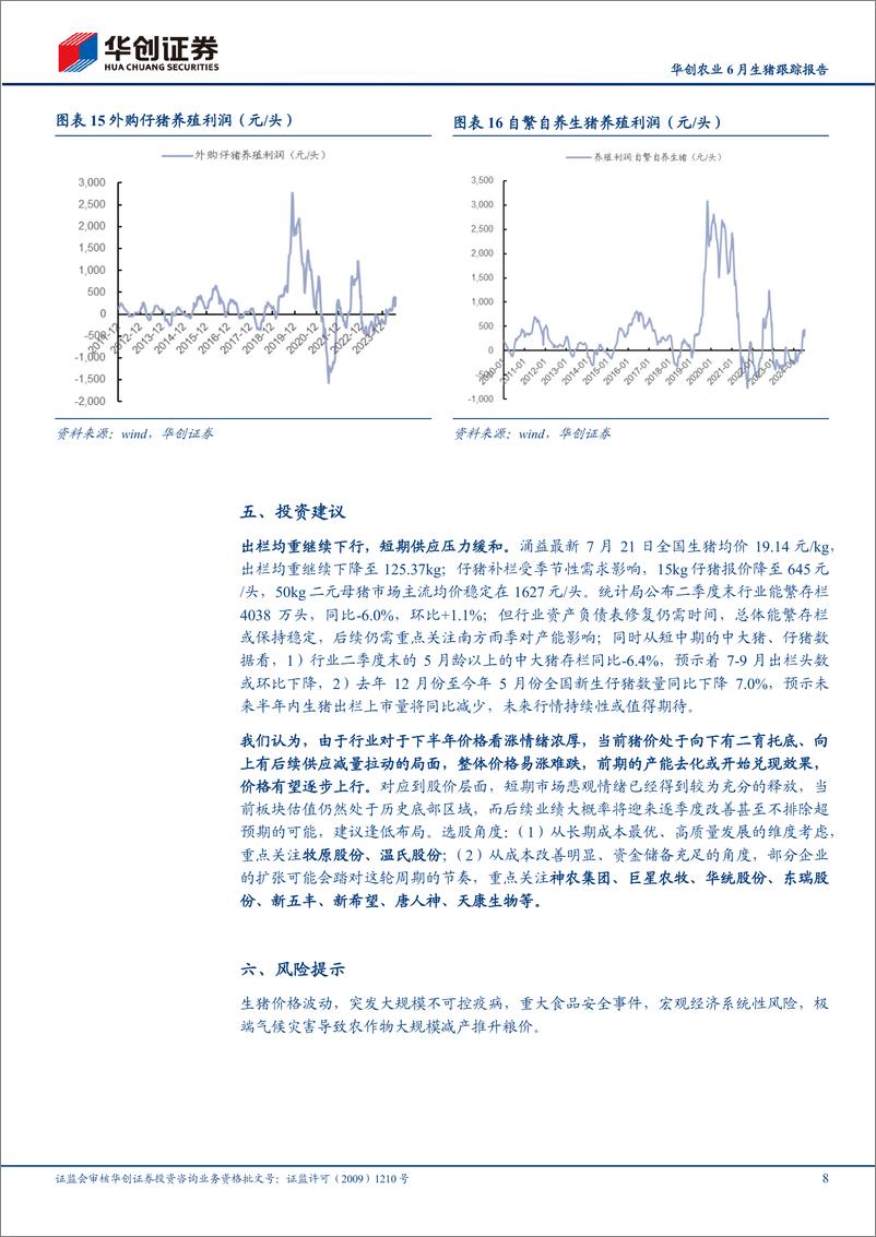 《华创农业6月生猪跟踪报告：6月猪价偏强推高均重，猪企销售量同环比均下降-240723-华创证券-11页》 - 第8页预览图