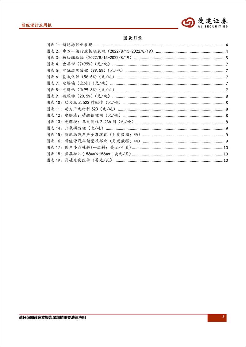 《新能源行业周报：受四川限电限产影响，碳酸锂价格短期上涨》 - 第3页预览图