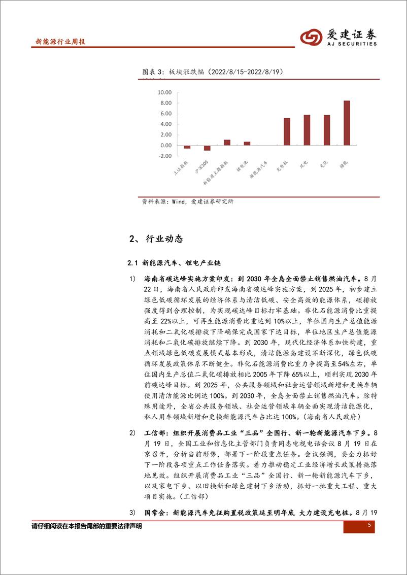 《新能源行业周报：受四川限电限产影响，碳酸锂价格短期上涨》 - 第5页预览图