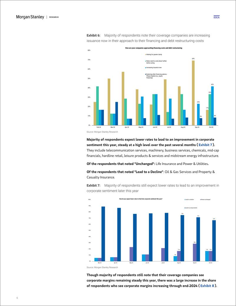 《Morgan Stanley Fixed-US Economics Business Conditions Trade Policy Top Concern ...-110898836》 - 第6页预览图