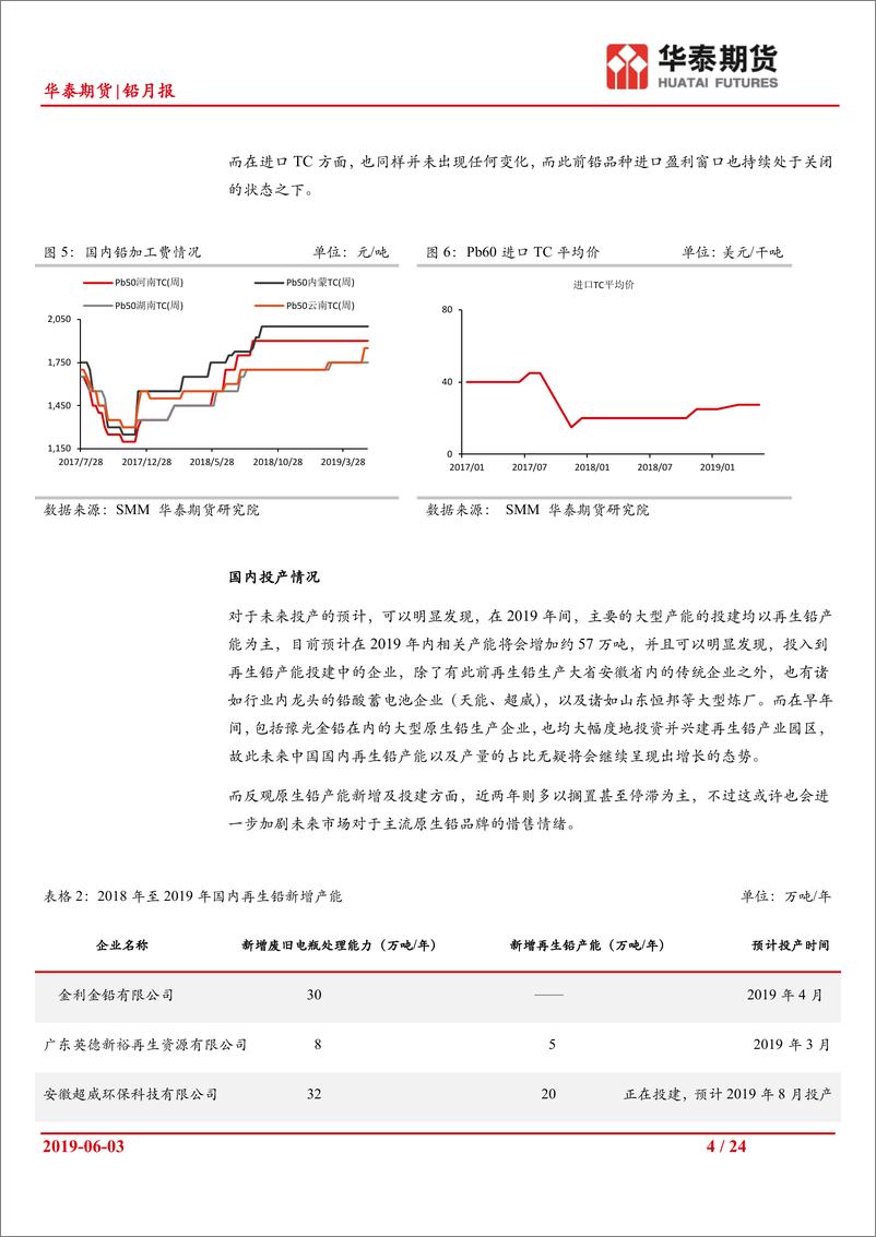 《铅月报：需求仍未见明显起色，价格支撑主要源于再生铅成本因素-20190603-华泰期货-24页》 - 第5页预览图