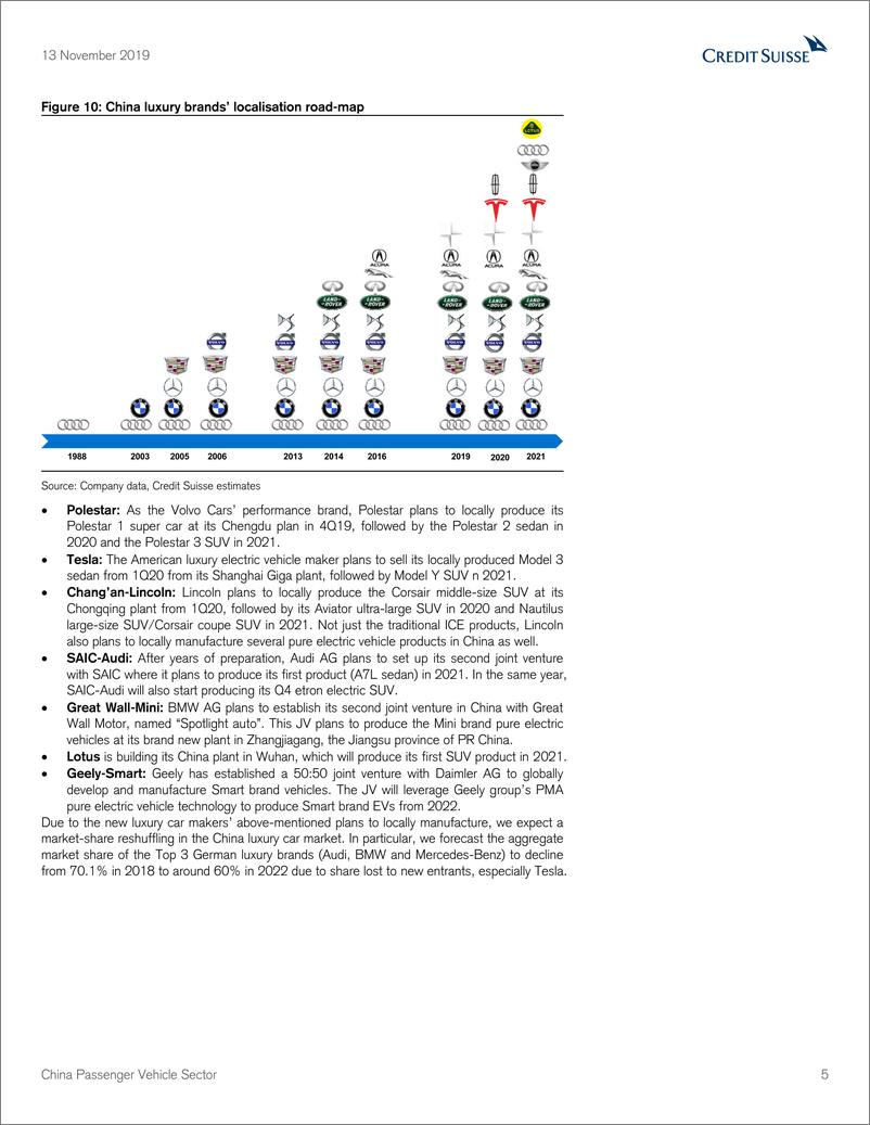 《瑞信-中国-汽车行业-中国乘用车行业：豪华车的利润在中国已经见顶-2019.11.13-27页》 - 第6页预览图