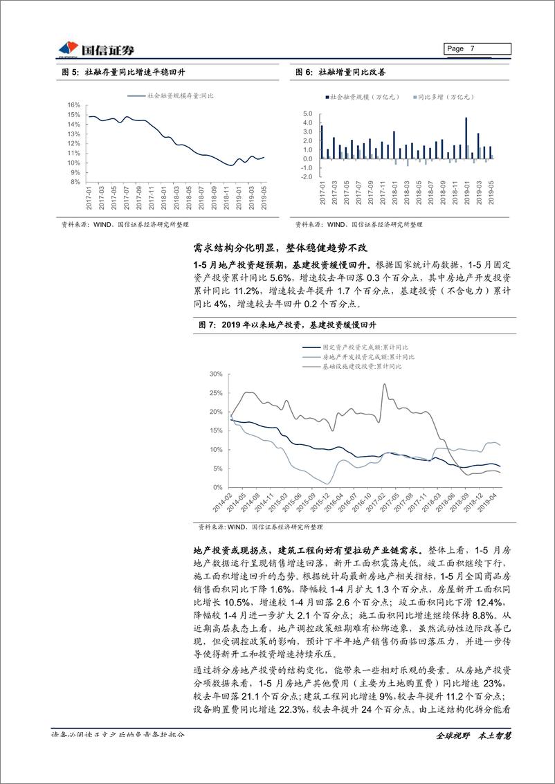 《建材行业2019年中期投资策略：暮色苍茫看劲松，乱云飞渡仍从容-20190626-国信证券-25页》 - 第8页预览图