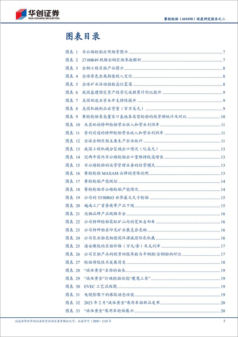 《华创证券-赛轮轮胎-601058-深度研究报告之二：巨胎与“液体黄金”并进，盈利与估值共振》 - 第5页预览图