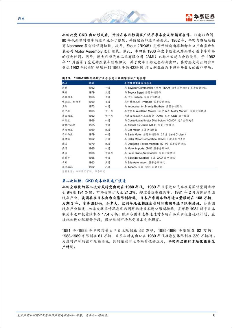 《汽车行业专题研究：丰田全球化的复盘与启示-240725-华泰证券-41页》 - 第6页预览图