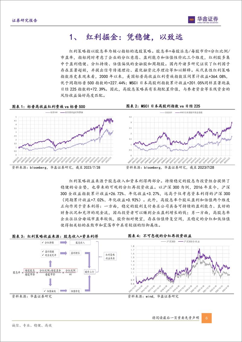 《鑫量化之十四：红利策略投资指南，如何择时？怎么选股？-20230816-华鑫证券-25页》 - 第7页预览图