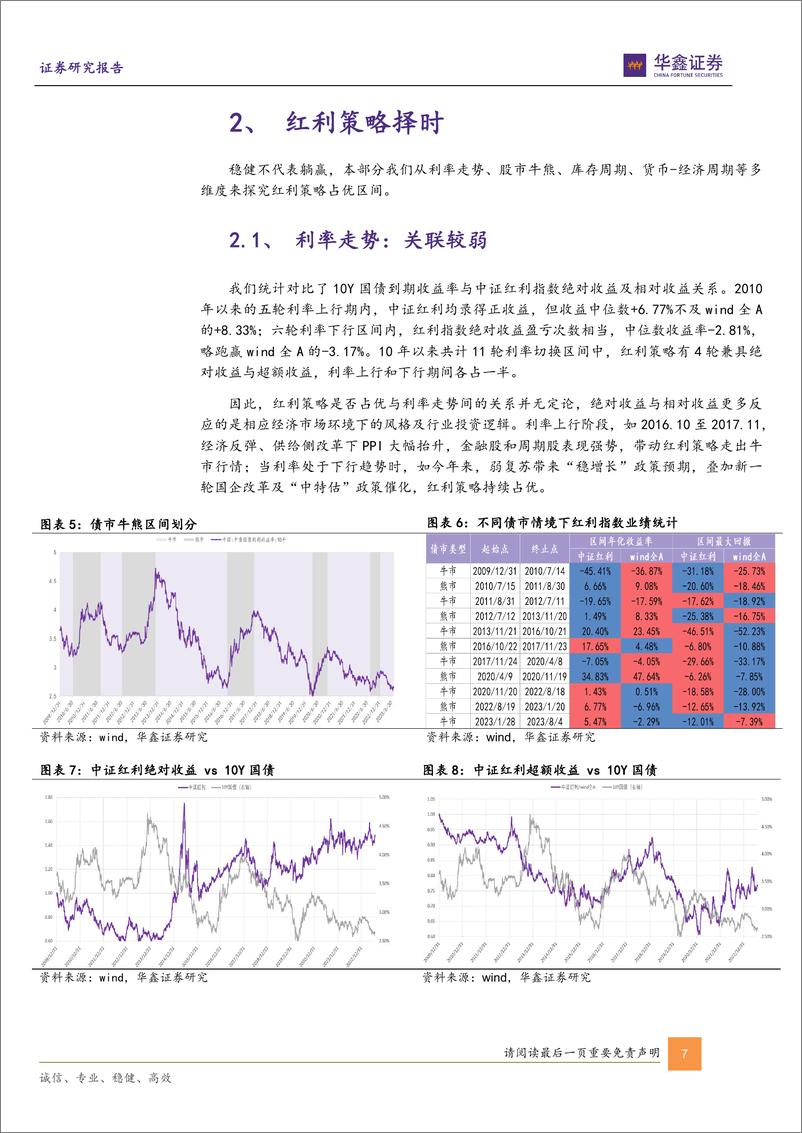 《鑫量化之十四：红利策略投资指南，如何择时？怎么选股？-20230816-华鑫证券-25页》 - 第8页预览图