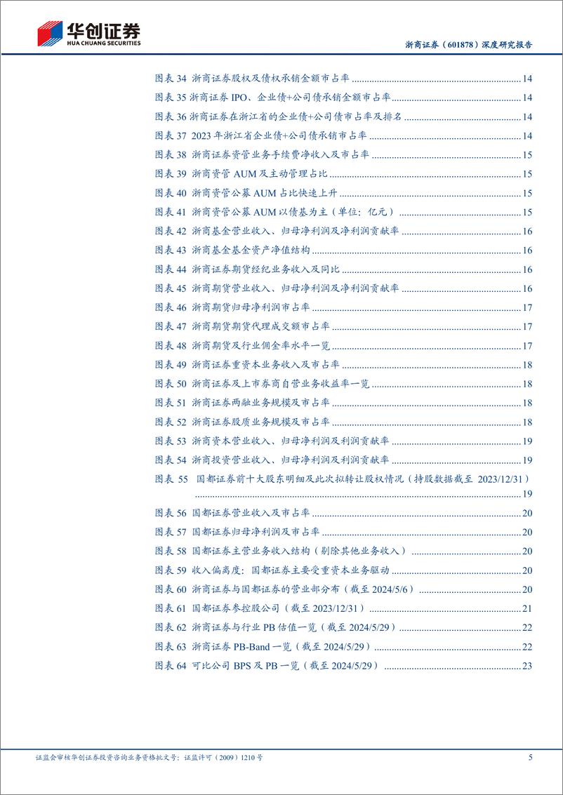 《华创证券-浙商证券-601878-深度研究报告：深耕浙江，区位优势带动业务发展》 - 第5页预览图