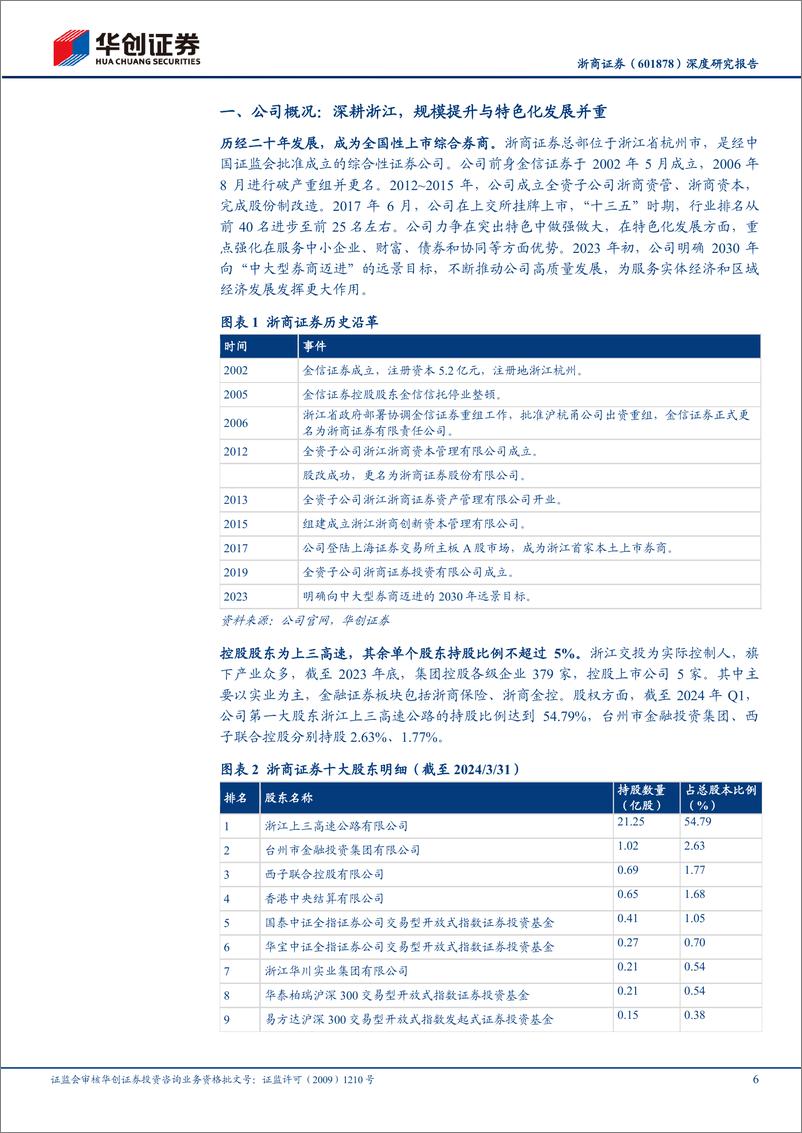 《华创证券-浙商证券-601878-深度研究报告：深耕浙江，区位优势带动业务发展》 - 第6页预览图