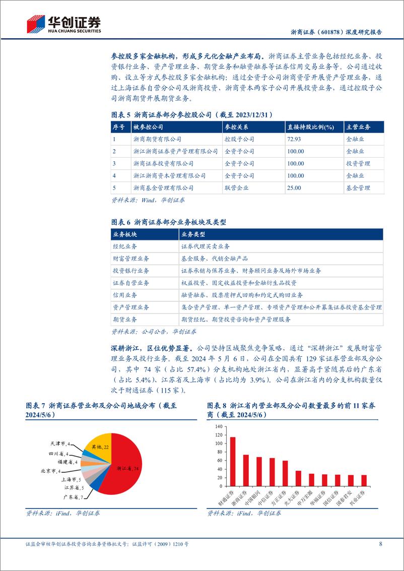 《华创证券-浙商证券-601878-深度研究报告：深耕浙江，区位优势带动业务发展》 - 第8页预览图