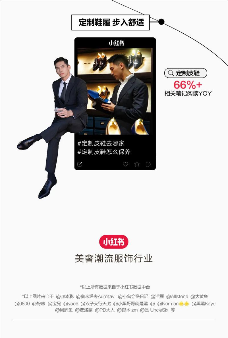 《2024男装趋势前瞻报告-小红书》 - 第6页预览图