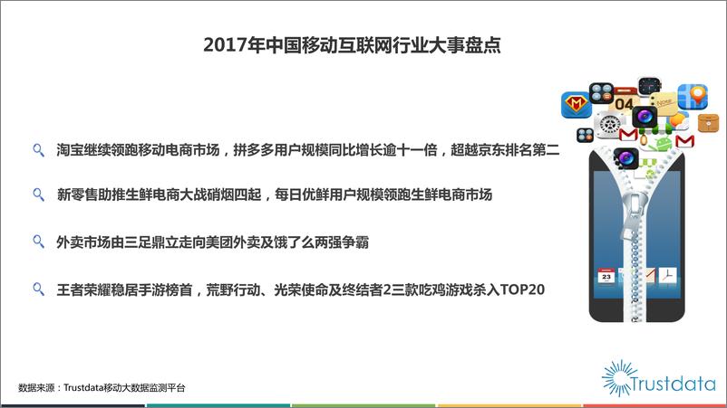 《Trustdata-2017-Annual-Report》 - 第4页预览图