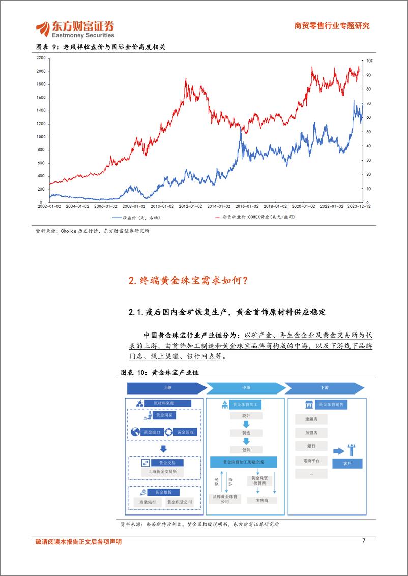 《黄金珠宝行业专题：进击的逆周期品类，大众与奢侈品的过渡-20240301-东方财富证券-23页》 - 第7页预览图