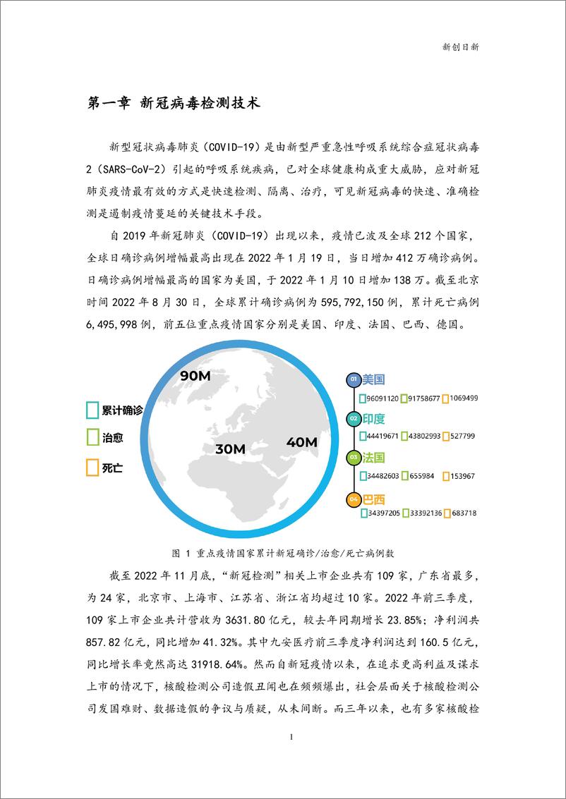 《新冠病毒检测技术方法专利分析报告-南京新创日新-26页》 - 第3页预览图