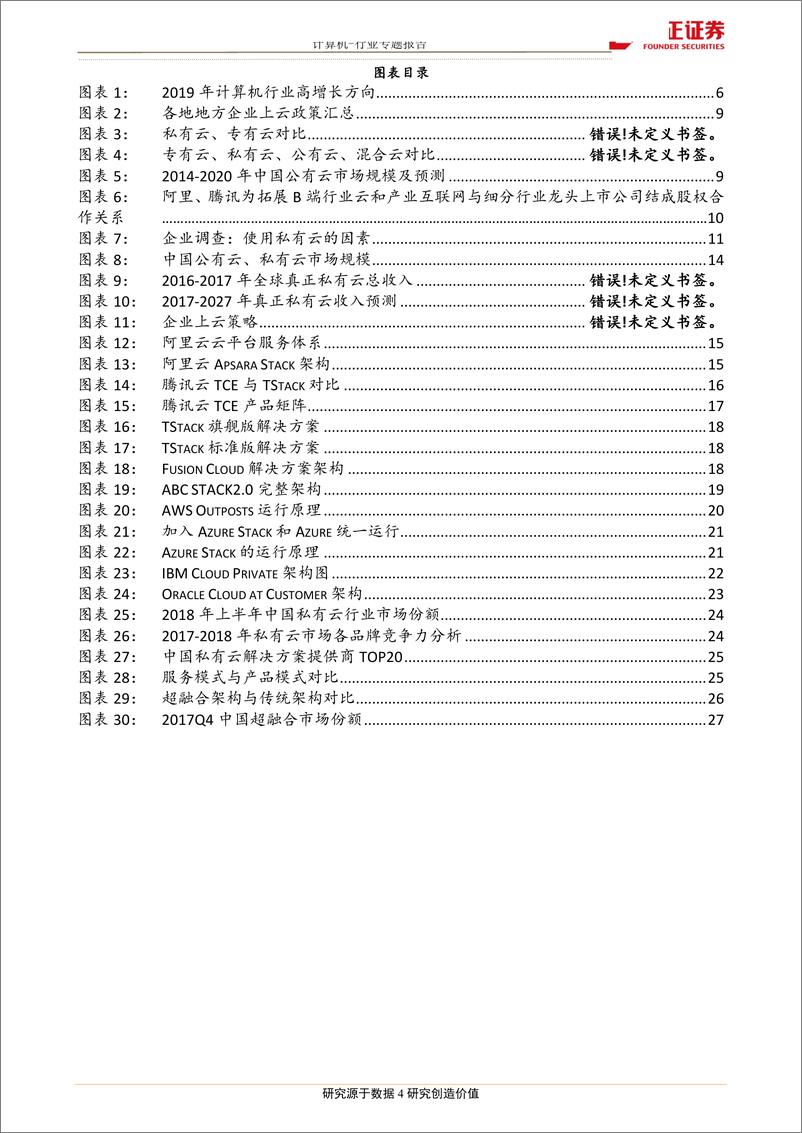 《云计算的新一站，私有云混合云成为重要投入方向（科技新基建深度报告）-20190217-方正证券-29页》 - 第5页预览图