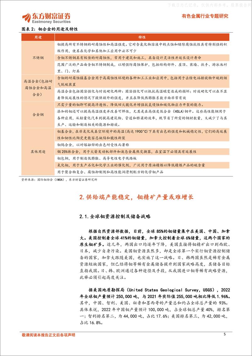 《东方财富证券-有色金属行业专题研究，钼：供稳需强，高端制造核心金属-230523》 - 第5页预览图