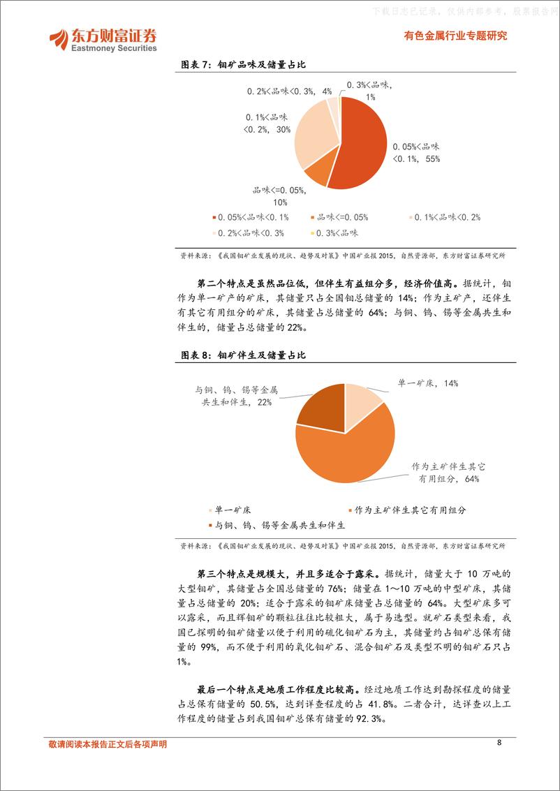 《东方财富证券-有色金属行业专题研究，钼：供稳需强，高端制造核心金属-230523》 - 第8页预览图