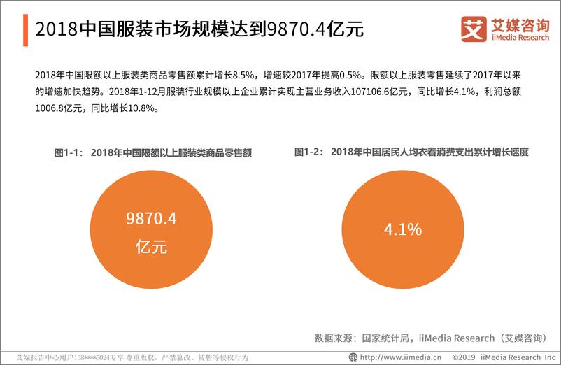 《艾媒-2019年中国服装电商行业研究与发展分析报告-2019.4-75页》 - 第8页预览图