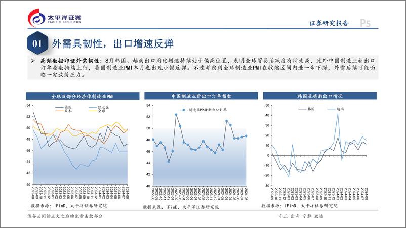 《8月贸易数据点评：出口具韧性，贸易顺差再度扩张-240911-太平洋证券-14页》 - 第5页预览图