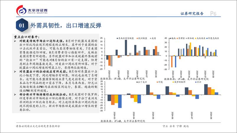 《8月贸易数据点评：出口具韧性，贸易顺差再度扩张-240911-太平洋证券-14页》 - 第6页预览图