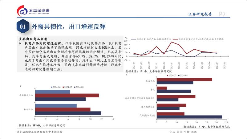 《8月贸易数据点评：出口具韧性，贸易顺差再度扩张-240911-太平洋证券-14页》 - 第7页预览图