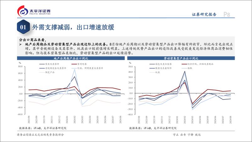 《8月贸易数据点评：出口具韧性，贸易顺差再度扩张-240911-太平洋证券-14页》 - 第8页预览图