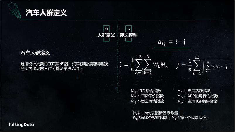 《【T112018-智胜营销暨 Best Audience Buying 颁奖盛典】TalkingData汽车人群洞察报告》 - 第2页预览图