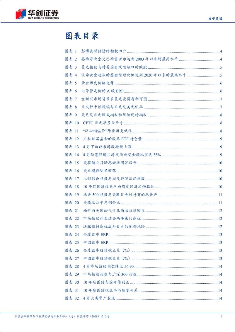 《【宏观月报】4月全球投资十大主线-240507-华创证券-20页》 - 第3页预览图