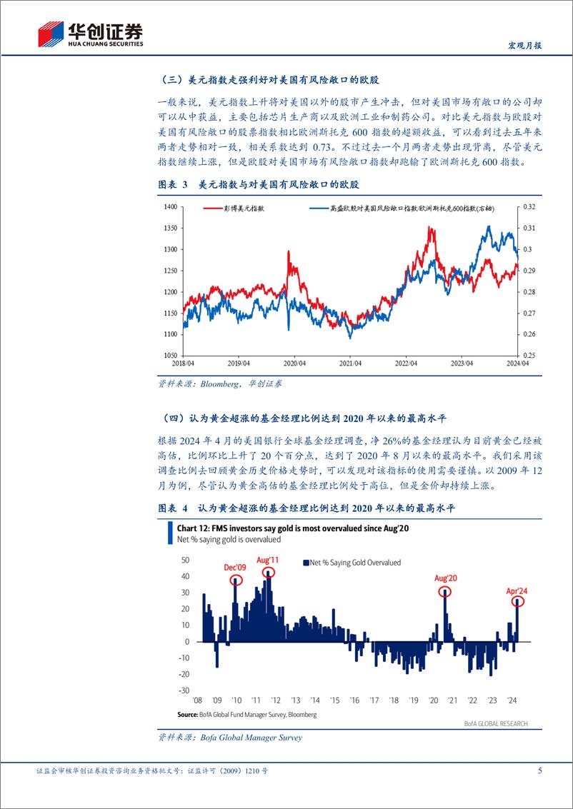 《【宏观月报】4月全球投资十大主线-240507-华创证券-20页》 - 第5页预览图