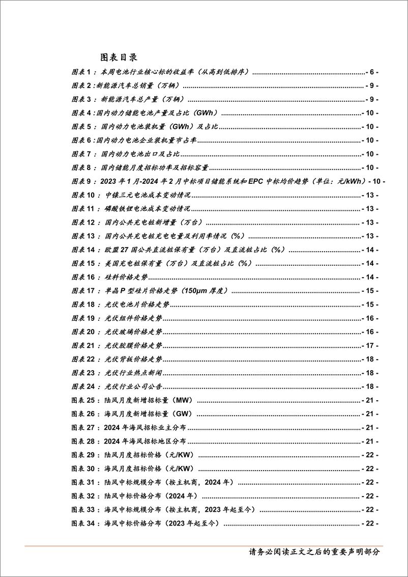 《电力设备与新能源行业周报：硅片累库价格下行，上海启动海风竞配5.8GW-中泰证券》 - 第4页预览图