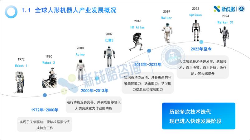 《2024工业场景人形机器人应用前景研究报告-37页》 - 第4页预览图