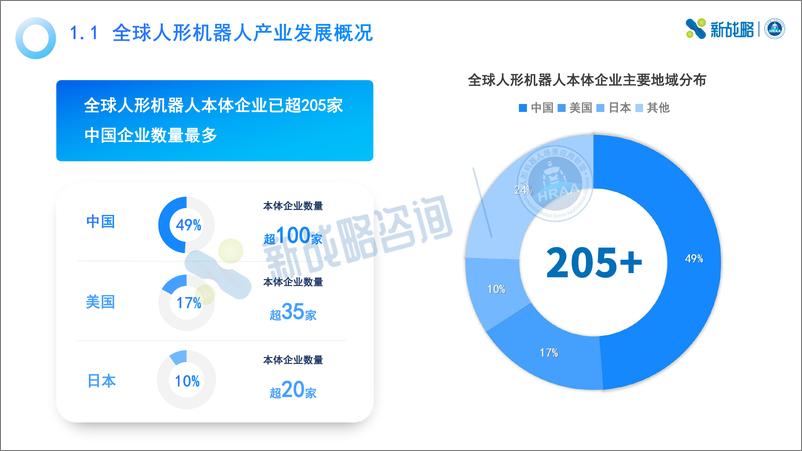 《2024工业场景人形机器人应用前景研究报告-37页》 - 第6页预览图