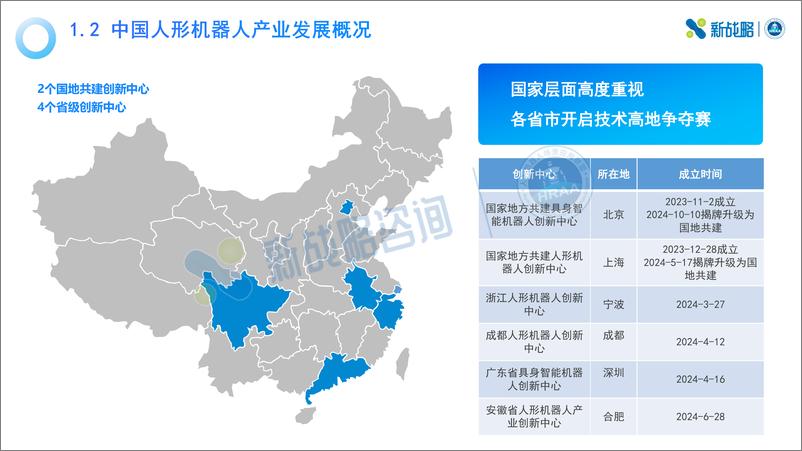 《2024工业场景人形机器人应用前景研究报告-37页》 - 第7页预览图